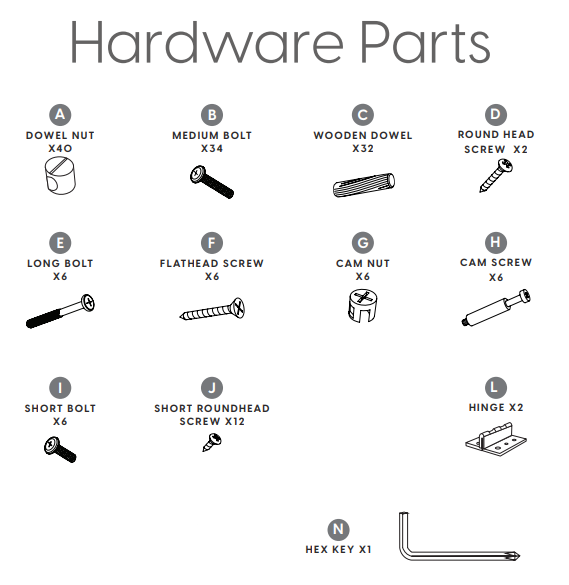 MIL-ART-S-N (A-J,L,N) Full Hardware Set (Does not include K)