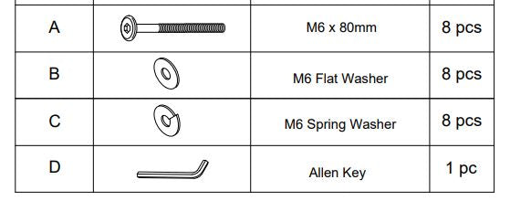 MIL-CCH (A-D) Full Hardware Set