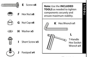 MIL-TBLE-A (E-L) Hardware